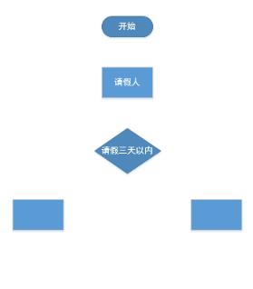 Visio 2013 简体中文版(适合多种系统)附安装教程